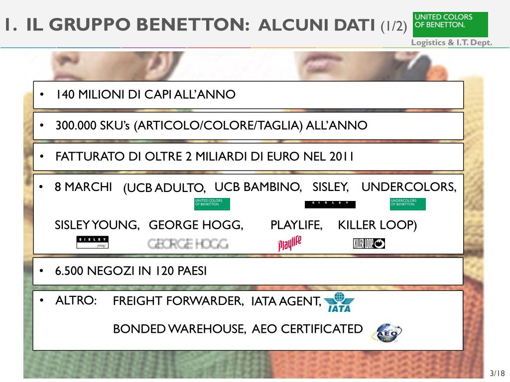 PPT - BENETTON GROUP: AEO PowerPoint Presentation, free download -  ID:3508835