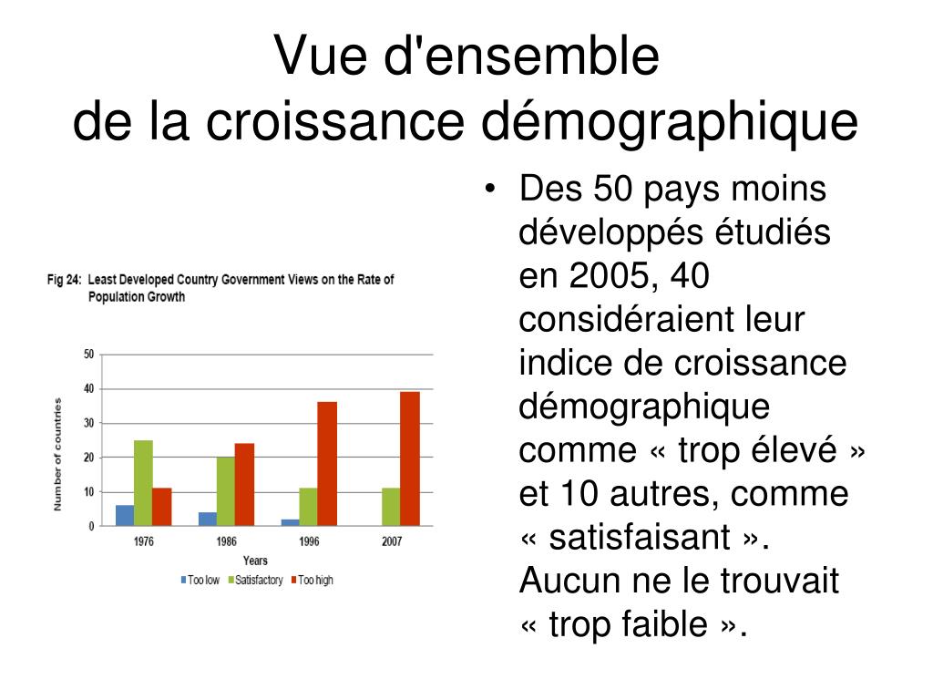PPT - Briefing n° 16 : Croissance démographique et implications pour le