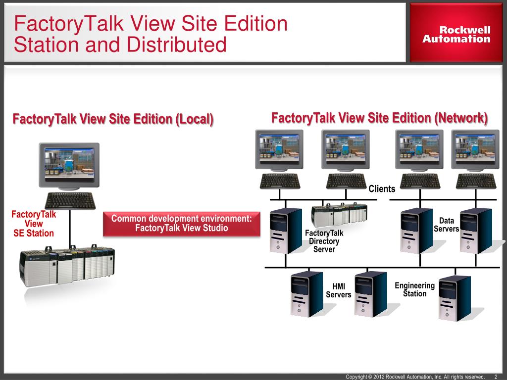 factory talk view free download