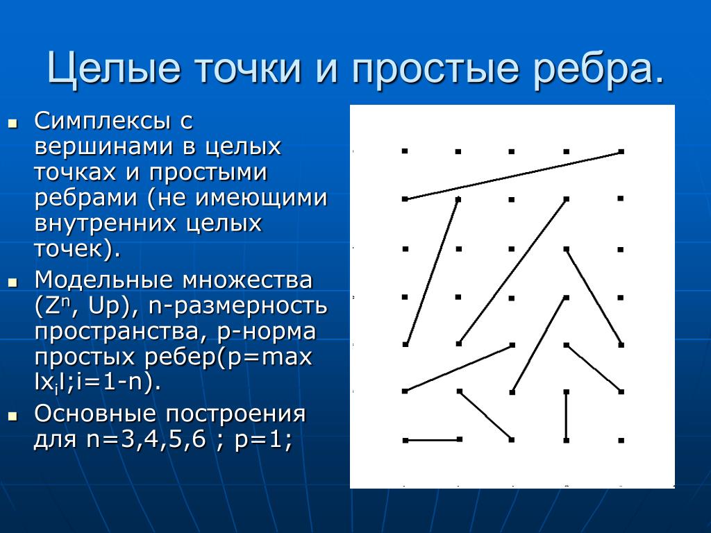 Целые точки. Целочисленные точки это. Определить целые точки. Как определять целые точки.