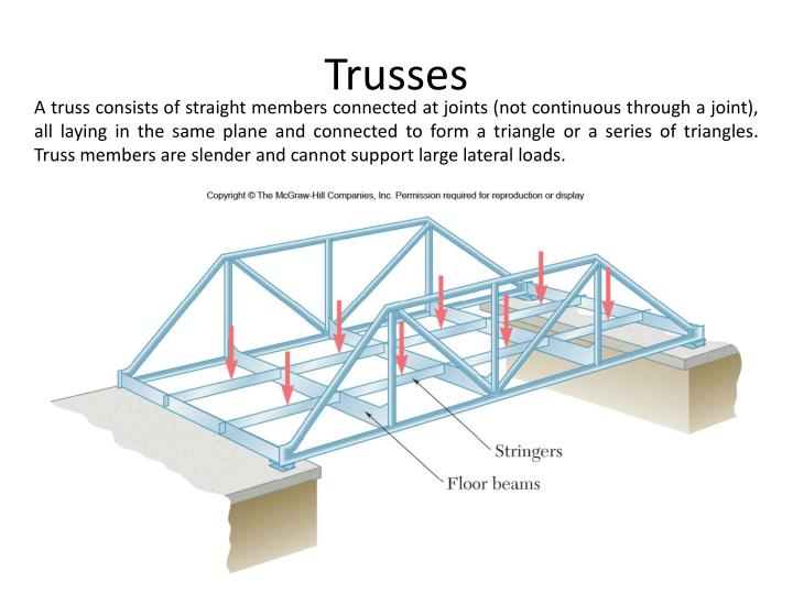 PPT - Long Span Truss Construction PowerPoint Presentation - ID:3509933
