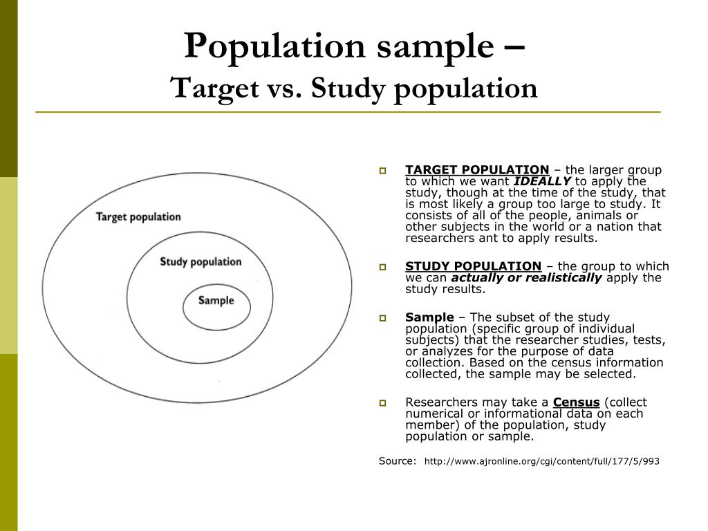 what is population in a research study