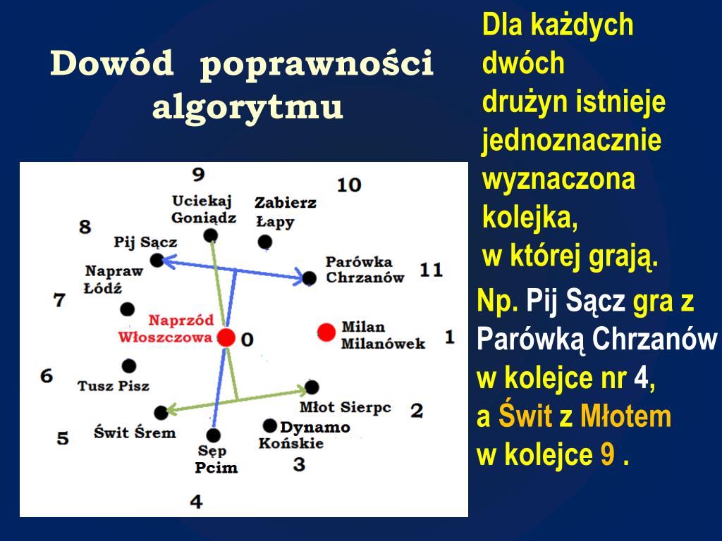 PPT - Matematyka w sporcie PowerPoint Presentation, free download - ID