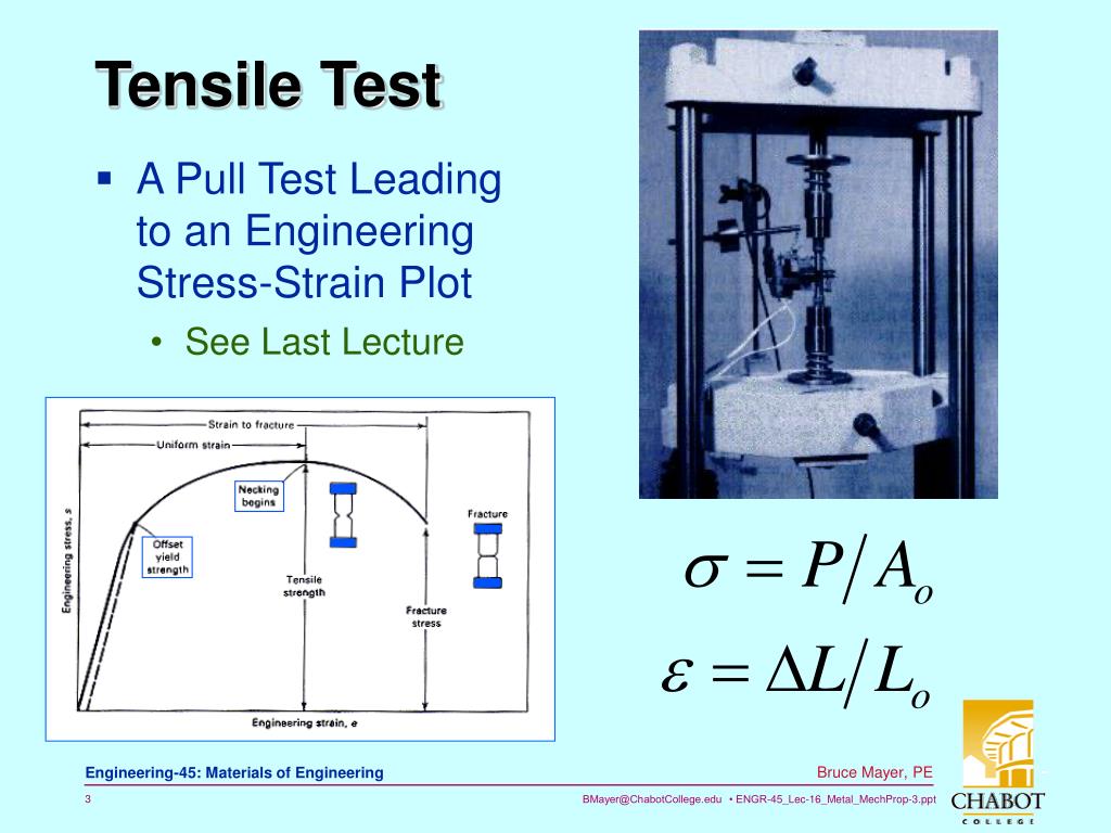 PPT - Mechanical Properties Testing Overview: From Yield Strength to ...