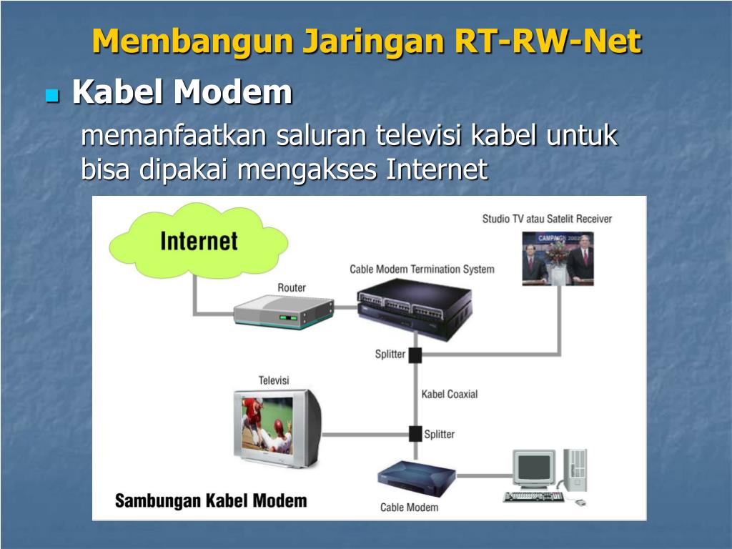 PPT - Membangun Jaringan RT-RW-Net PowerPoint Presentation, free