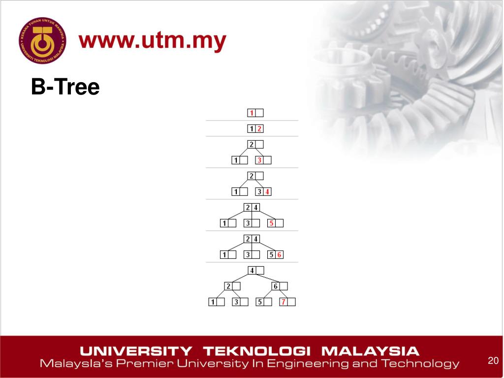 PPT - Analisis Leksikel dan Kata henti PowerPoint Presentation, free ...