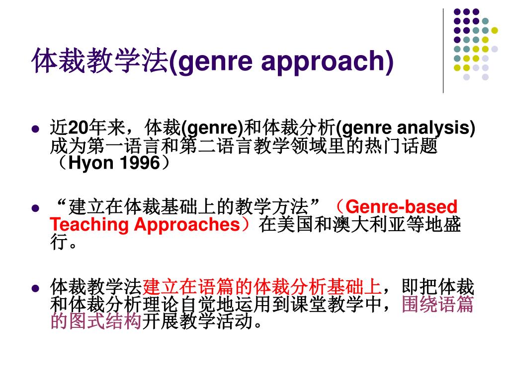 Ppt 过程 体裁 写作法在高中英语教学中的运用powerpoint Presentation Id