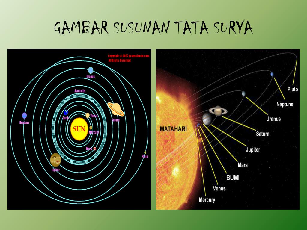 PPT Tata Surya PowerPoint Presentation free download 