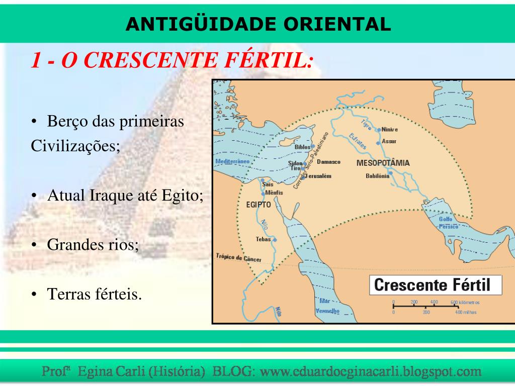 PPT - 1 - O CRESCENTE FÉRTIL: Berço das primeiras Civilizações; Atual  Iraque até Egito; Grandes rios; PowerPoint Presentation - ID:3515346