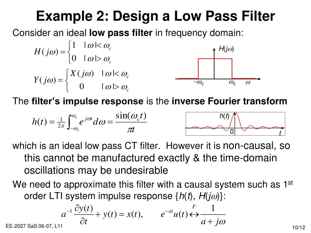 convolution fourier transform convolution fourier transform
