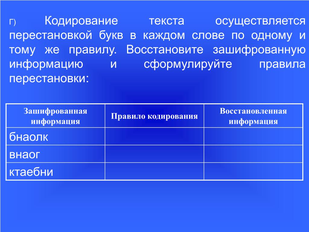 Г кодирования. Кодирование текста осуществляется перестановкой. Правило кодирования текста. Сформулируйте правило кодирования. Кодирования текста осуществляется перестановкой букв в каждом слове.