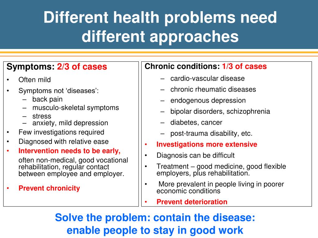 PPT - Dame Carol Black UK National Director for Health and Work ...