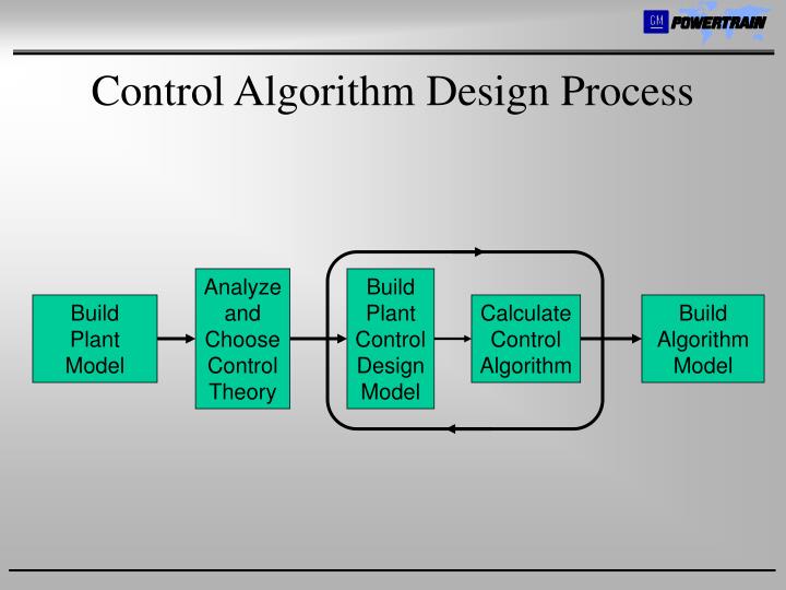PPT - Plant Modeling for Powertrain Control Design Modelica Automotive ...