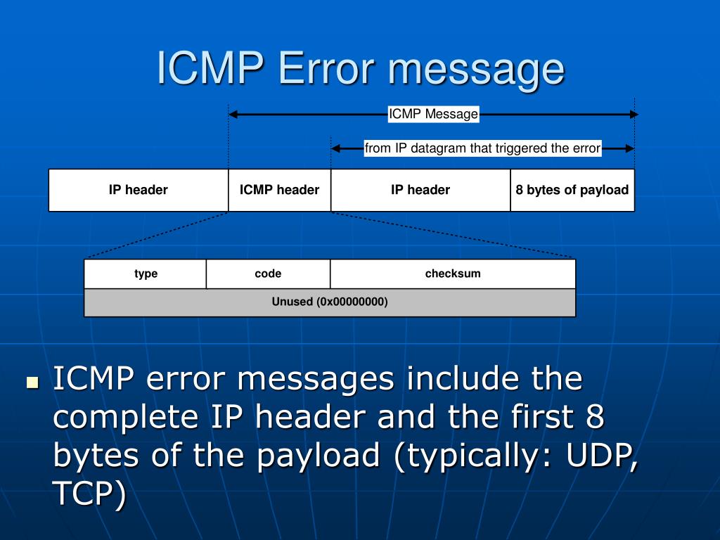 Ip messaging. Структура пакета протокола ICMP. Структура ICMP пакета. Формат пакета ICMP. ICMP Заголовок.