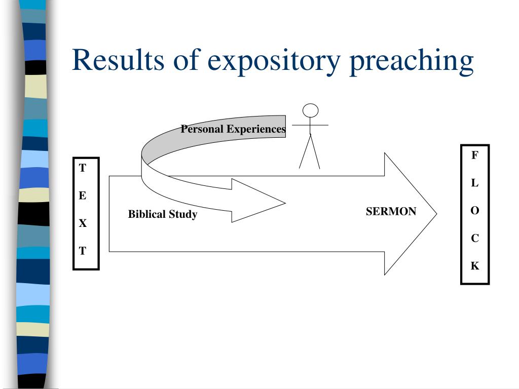 PPT - Metro Manila Christian Church PREACHING WORKSHOP Last Quarter ...