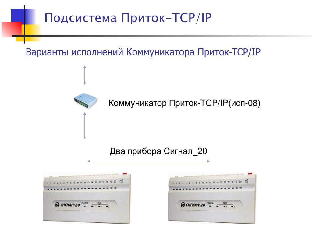 Вариант исполнения. Приток-TCP/IP. Коммуникатор приток. Компактные подсистемы. Подсистема с кнопкой.