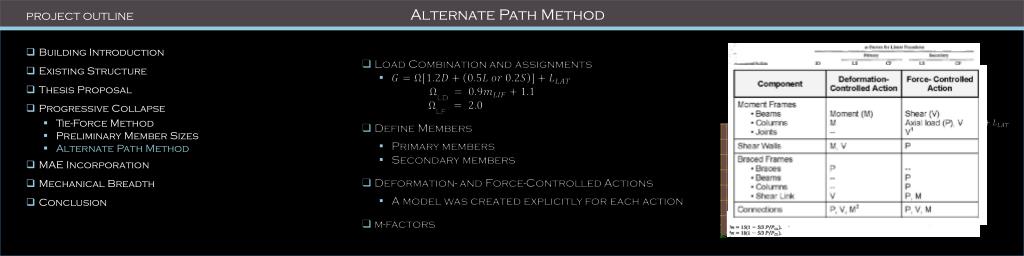 PPT - Albany Medical Center Patient Pavilion Albany, Ny PowerPoint ...