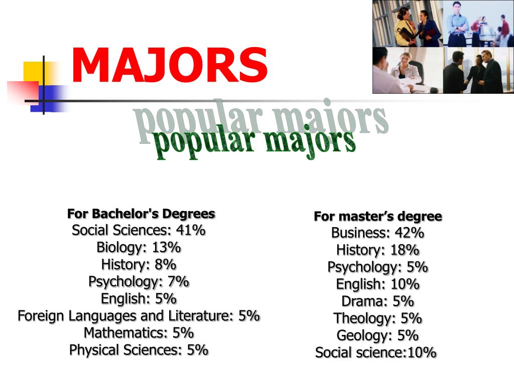 presentation college majors