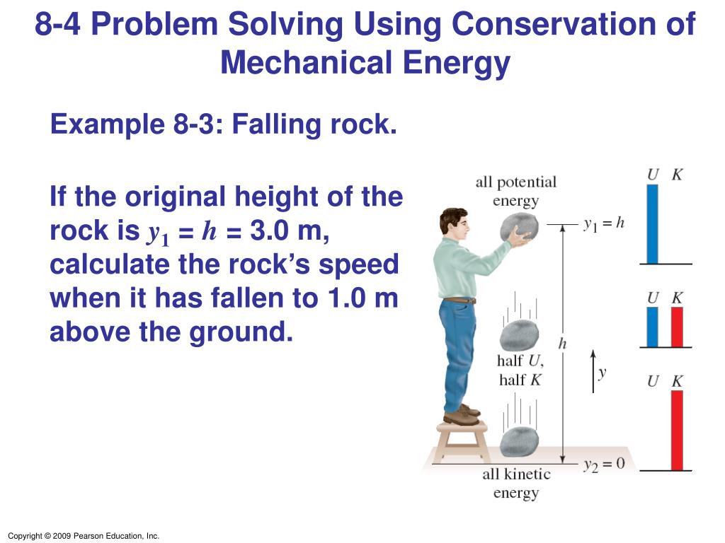 Cryptocurrency that solves the energy problem Cryptocurrency that solves the energy problem clair de lune ethereal remix