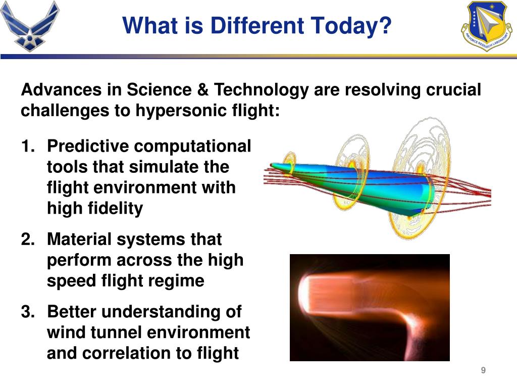 twist in time laminar flow twist in time laminar flow