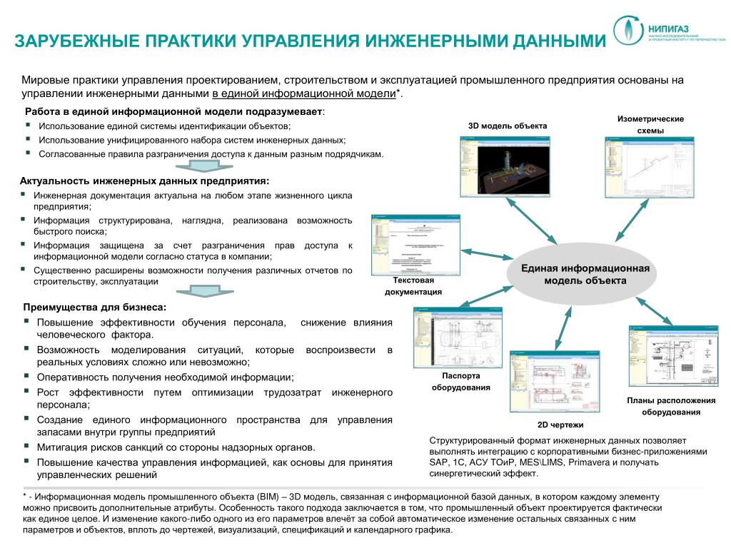 Использование единой информационной системы. Организационная структура НИПИГАЗ. Система управления инженерными данными. НИПИГАЗ проектирование. Структура управления НИПИГАЗ.