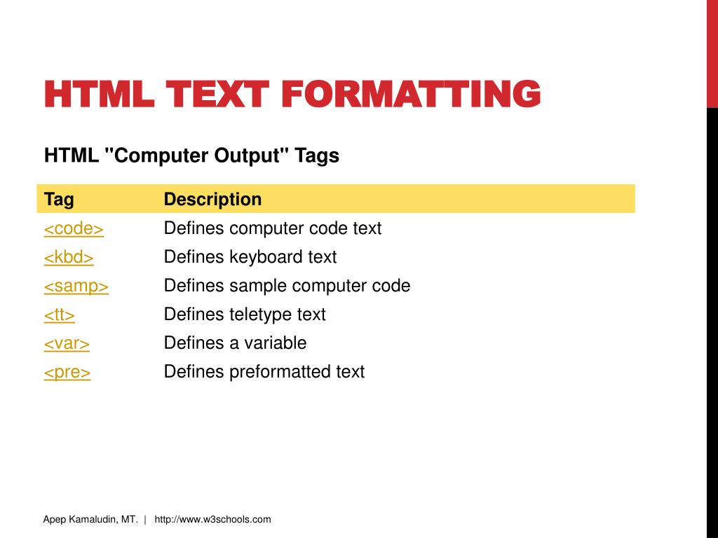 Otzyvy html https. Html text formatting. Адаптация текста html. Html Формат.
