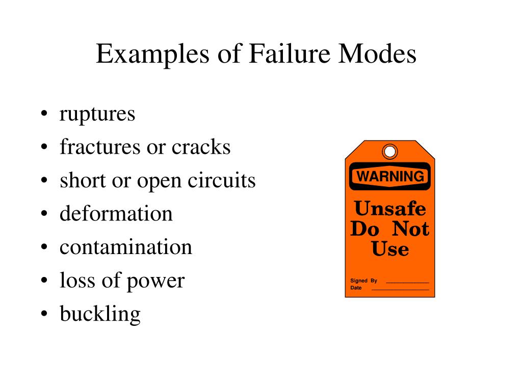 Failure modes Failure modes