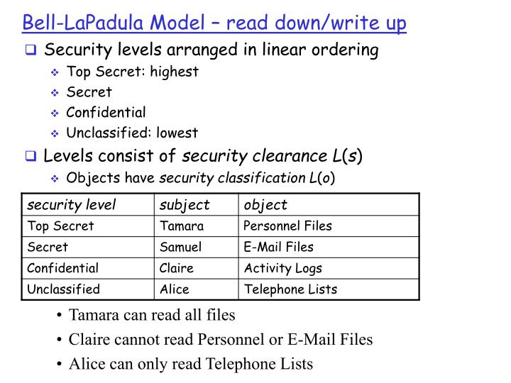 PPT - Bell-LaPadula Model – read down/write up PowerPoint Presentation -  ID:3525641