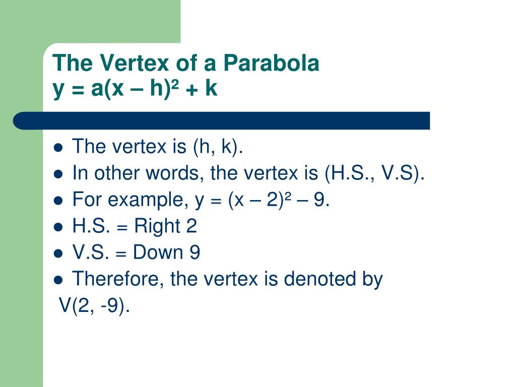 Ppt Functions And Their Graphs Powerpoint Presentation Free Download Id