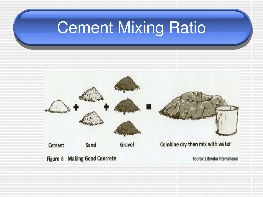 PPT - Introduction to Concrete and Masonry PowerPoint Presentation