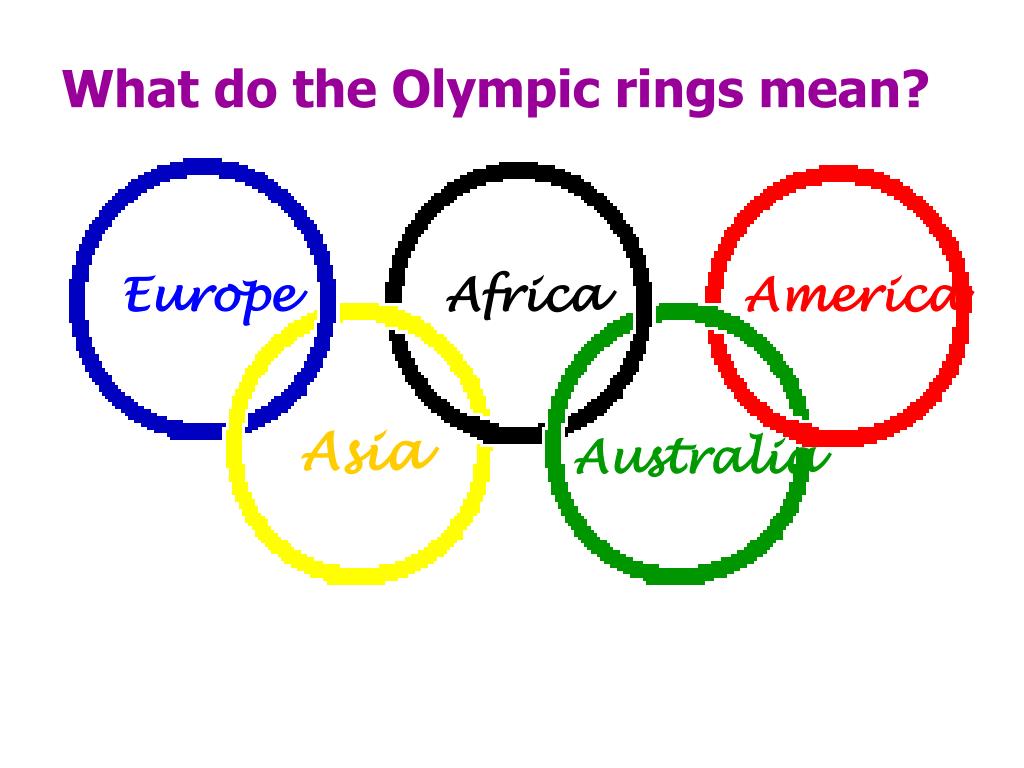 Olympic Rings: What They Really Stand For, Olympic Rings Meaning