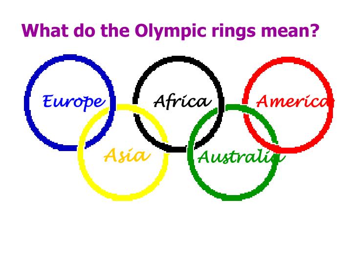 What Do The Olympic Flag Colors Mean The Meaning Of Color