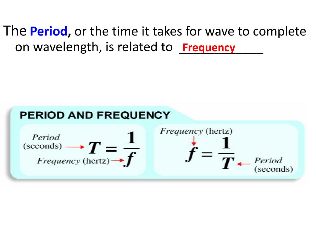 Time frequency. Wave period. Frequency Formula. Frequency of the Wave Formula. Period of time.