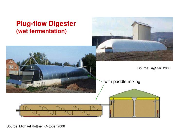 PPT - Anaerobic Digestion Basics – Science, Systems and Benefits ...