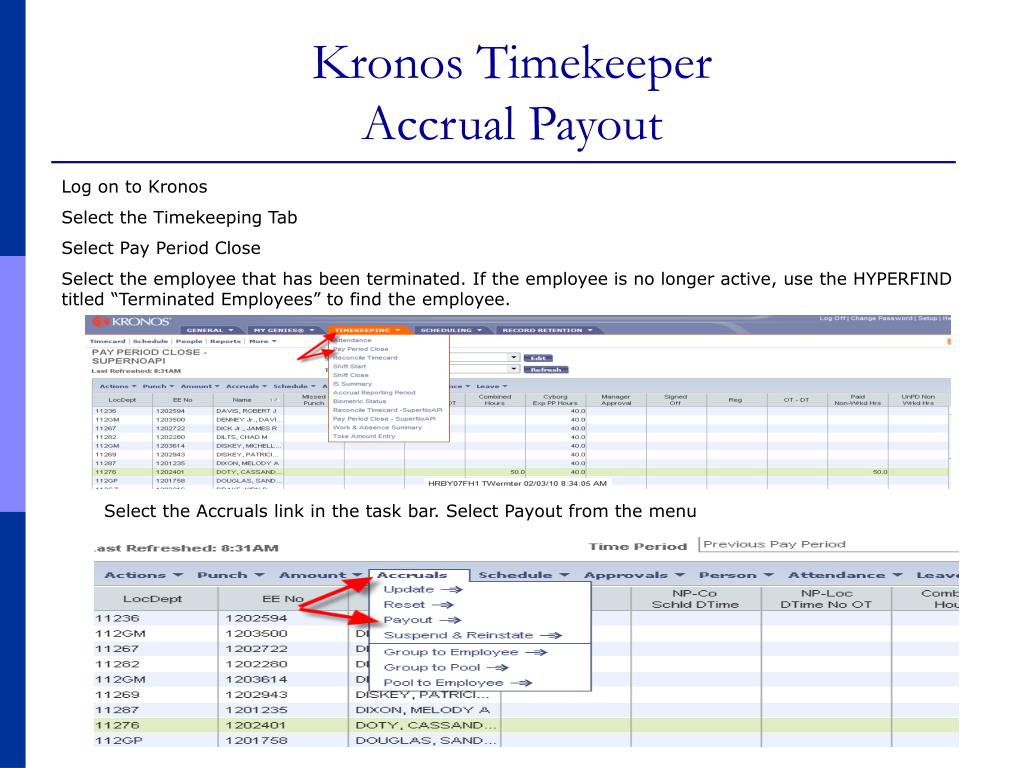 PPT Kronos Timekeeper PowerPoint Presentation, free download ID3529006