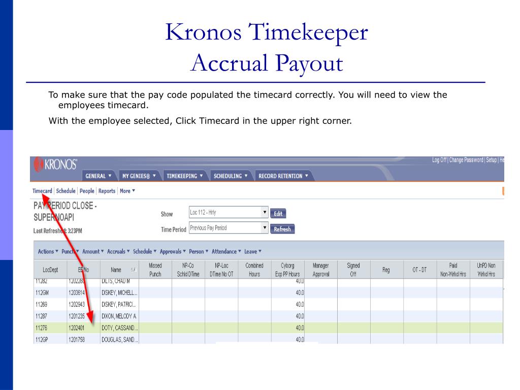 PPT Kronos Timekeeper PowerPoint Presentation, free download ID3529006