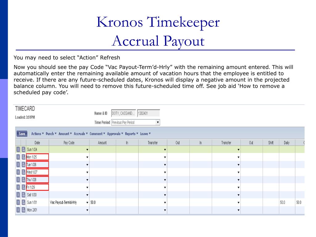 kronos timekeeper cps