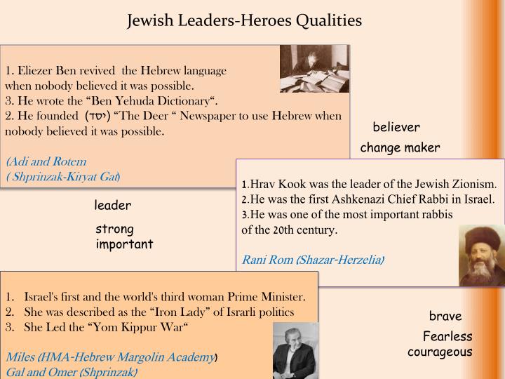 Ppt - 1. Eliezer Ben Revived The Hebrew Language When Nobody Believed It  Was Possible. Powerpoint Presentation - Id:3529139