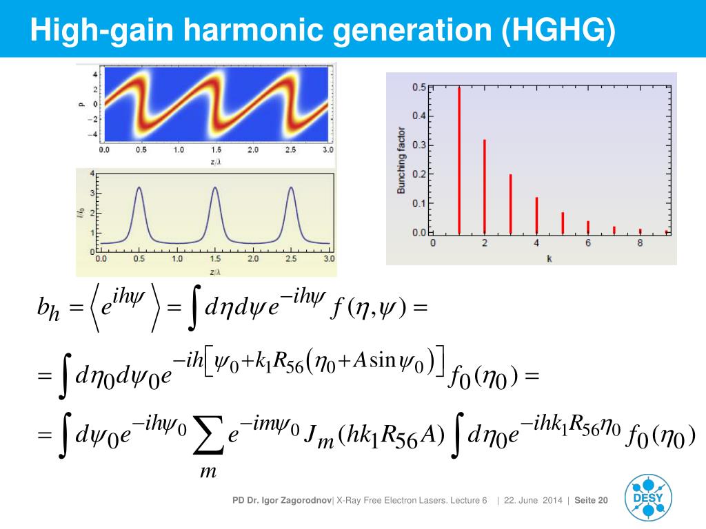 Nonlinear Harmonics in the High-Gain Harmonic Generation (HGHG) Experiment.  - UNT Digital Library