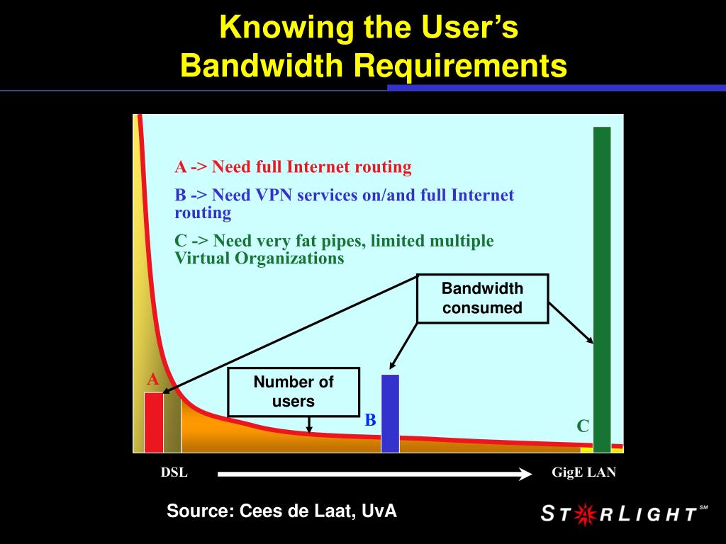 PPT - Hybrid Packet-Optical Infrastructure Tom DeFanti, Maxine Brown ...