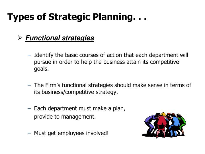 PPT - Chapter 3 Strategic Human Resource Management PowerPoint ...