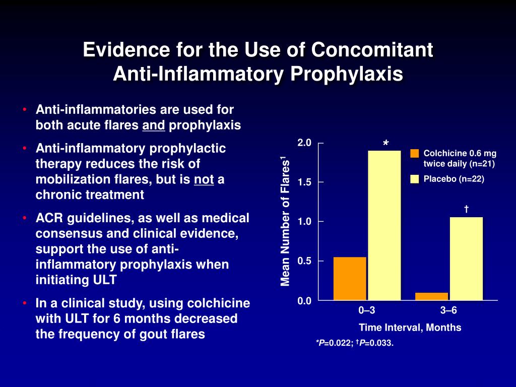 antidote for coumadin toxicity antidote for coumadin toxicity