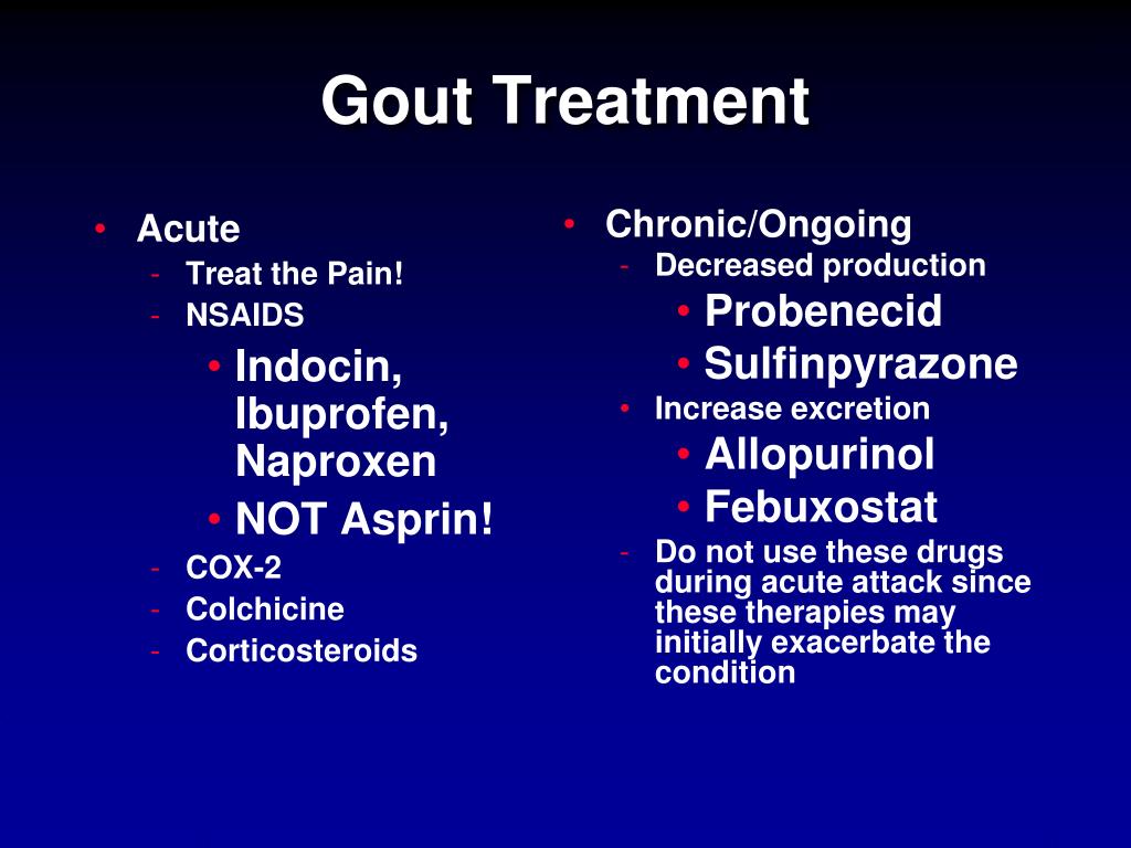 Acute перевод. Пробенецид, сульфинпиразон. ACR gout 2012.