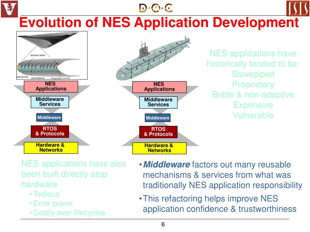 Nes Development Framework PPT - Composable Middleware Services for High Confidence Networked ...