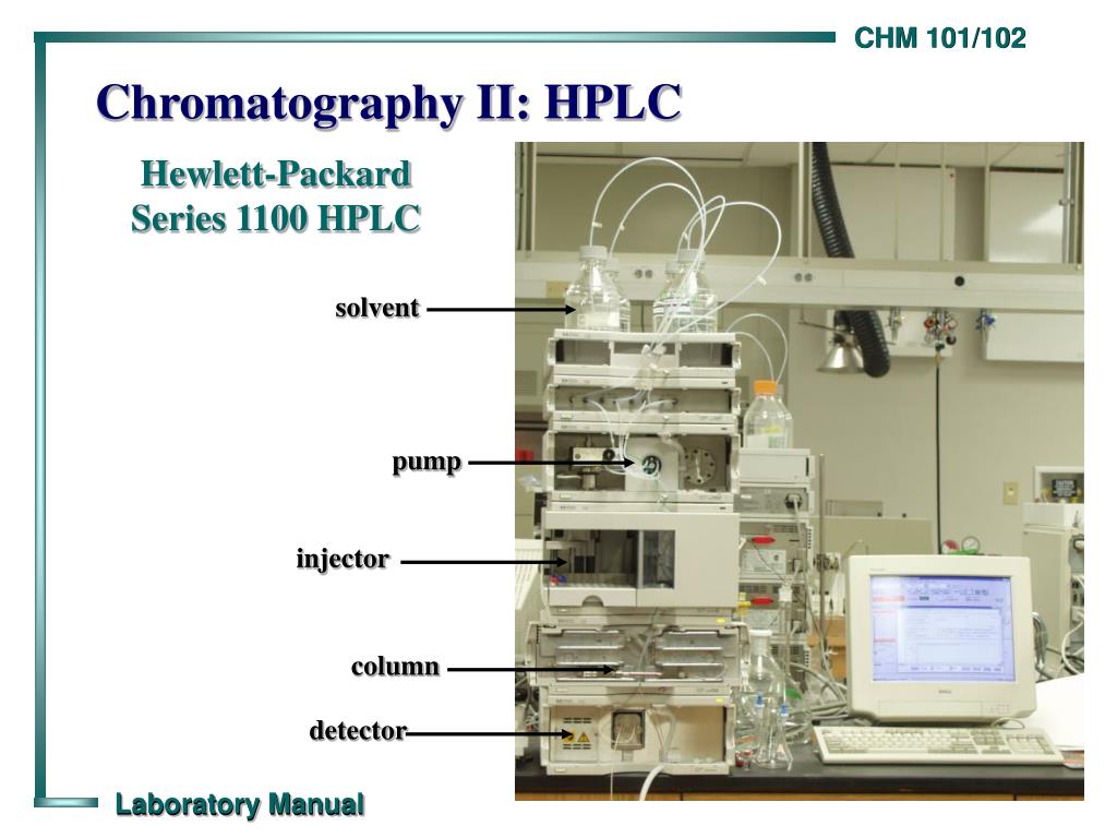 Хроматография приборы. Хроматограф ВЭЖХ (UHPLC-MS/MS). Схема ВЭЖХ хроматографа. Строение ВЭЖХ хроматографа. ВЭЖХ схема прибора.