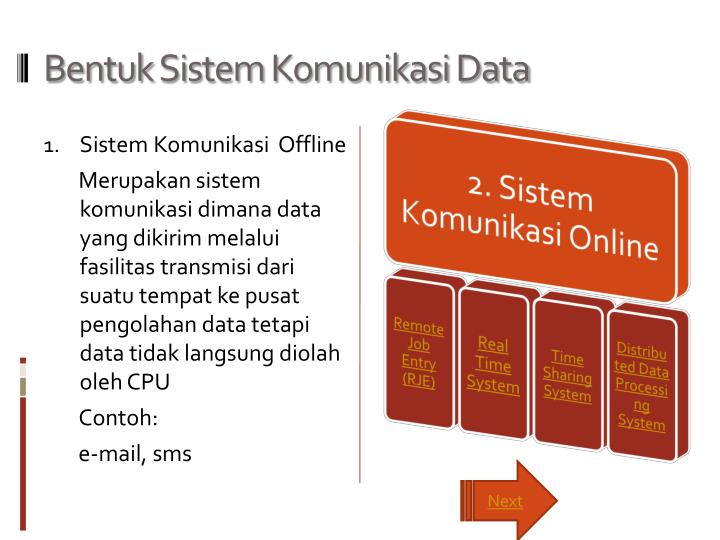 contoh model komunikasi berlo Komponen-komponen dalam model komunikasi berlo speech act – contoh khusus dalam model komunikasi filter – realitas manusia yang terikat dengan komunikasi. contoh model komunikasi berlo Komponen-komponen dalam model komunikasi berlo speech act – contoh khusus dalam model komunikasi filter – realitas manusia yang terikat dengan komunikasi.