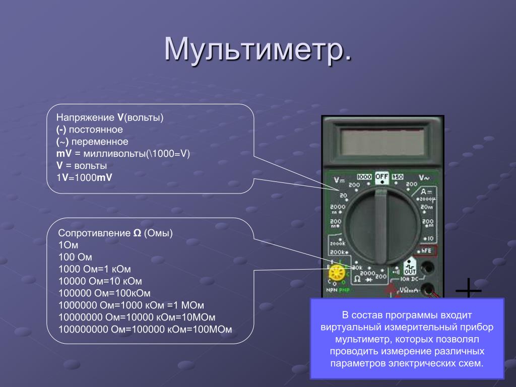 Перевести мом в ом