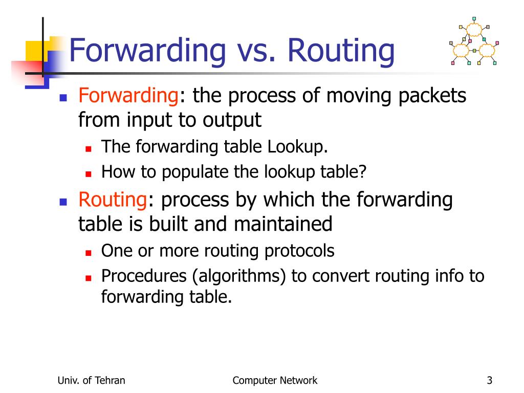 PPT - Packet forwarding PowerPoint Presentation, free download - ID:3534700