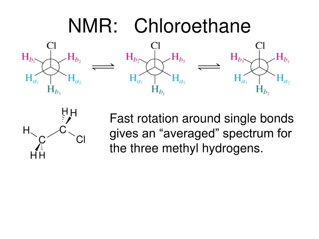 nmr chloroethane.