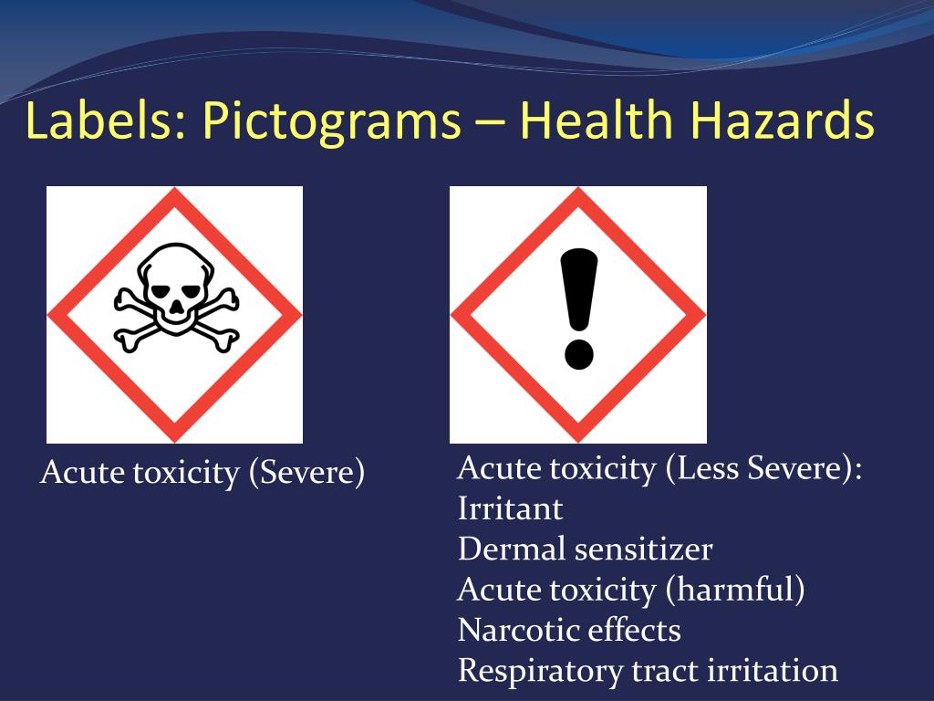 PPT - Hazard Communication Training Program (including GHS revisions) PowerPoint Presentation ...